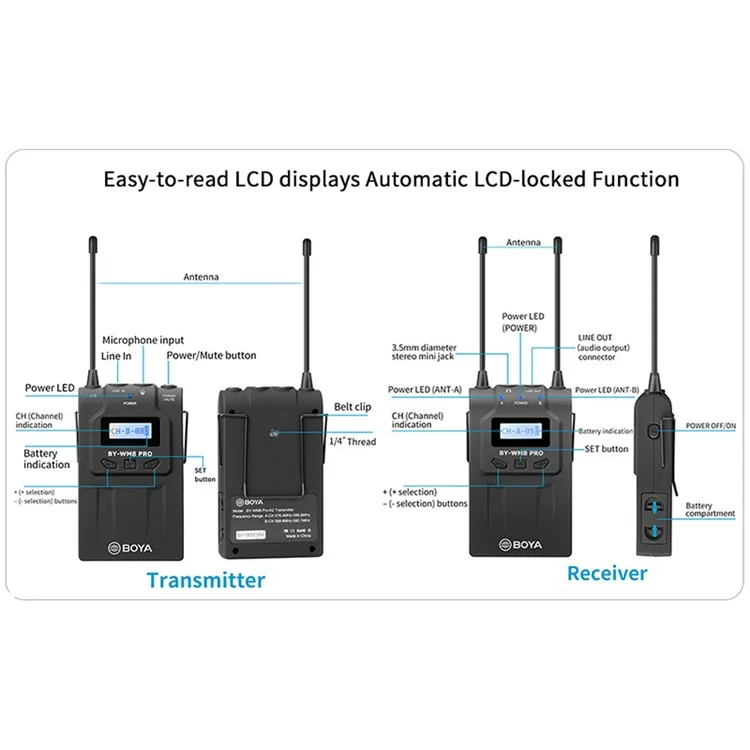 BOYA BY-WM8 PRO-K2 / UHF para 2 Personas · imagen 4