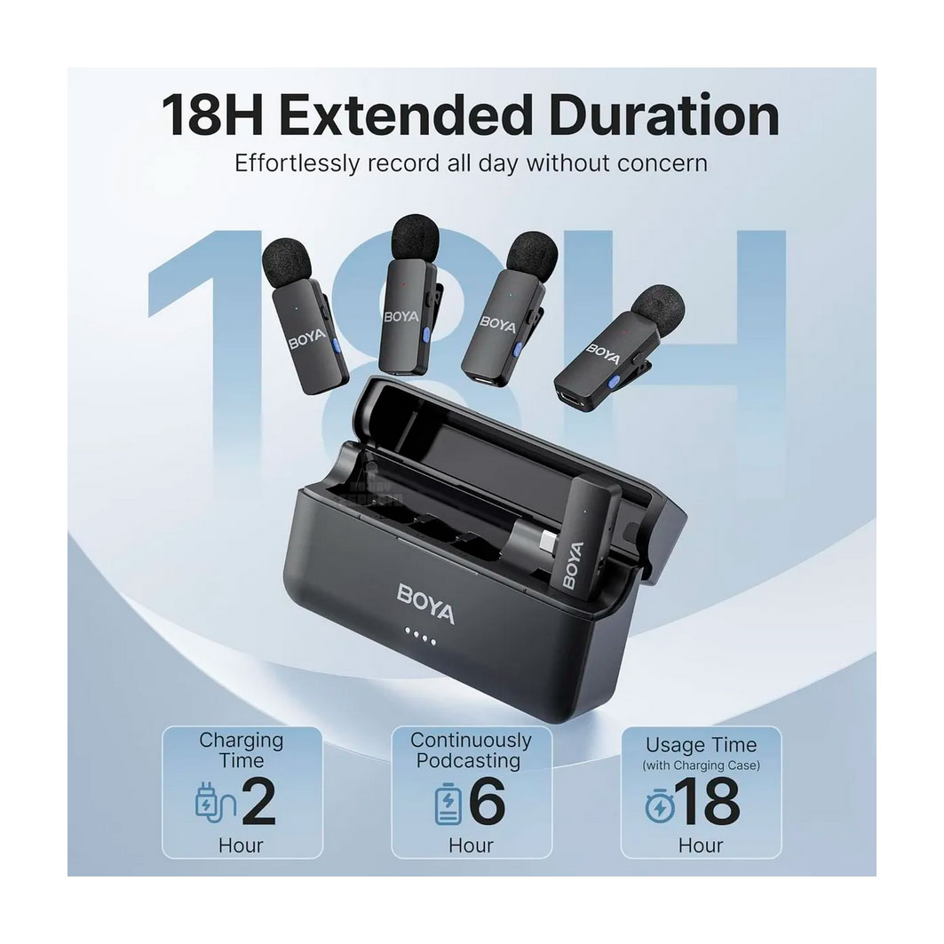 BOYA BY-V4U para 4 Personas - Micrófono Inalámbrico - USB-C - PRE-VENTA · imagen 1